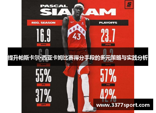 提升帕斯卡尔·西亚卡姆比赛得分手段的多元策略与实践分析