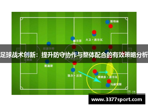足球战术创新：提升防守协作与整体配合的有效策略分析