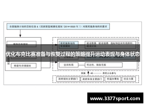 优化布克比赛准备与恢复过程的策略提升运动表现与身体状态
