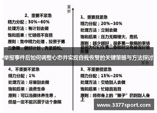举报事件后如何调整心态并实现自我恢复的关键策略与方法探讨