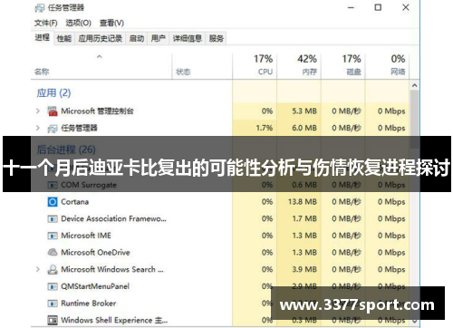 十一个月后迪亚卡比复出的可能性分析与伤情恢复进程探讨