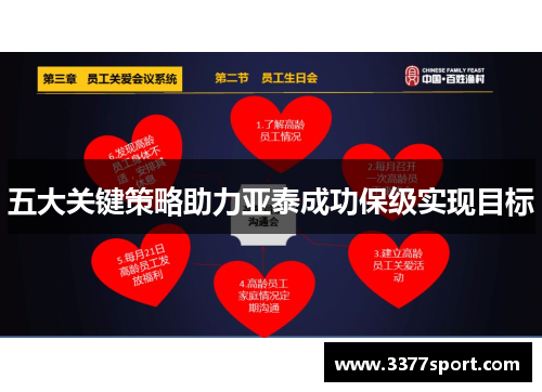 五大关键策略助力亚泰成功保级实现目标