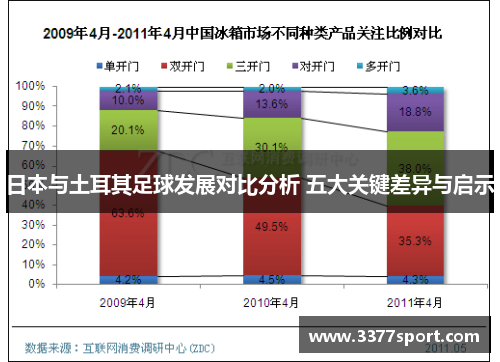 日本与土耳其足球发展对比分析 五大关键差异与启示