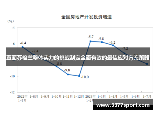 直面苏格兰整体实力的挑战制定全面有效的最佳应对方案策略